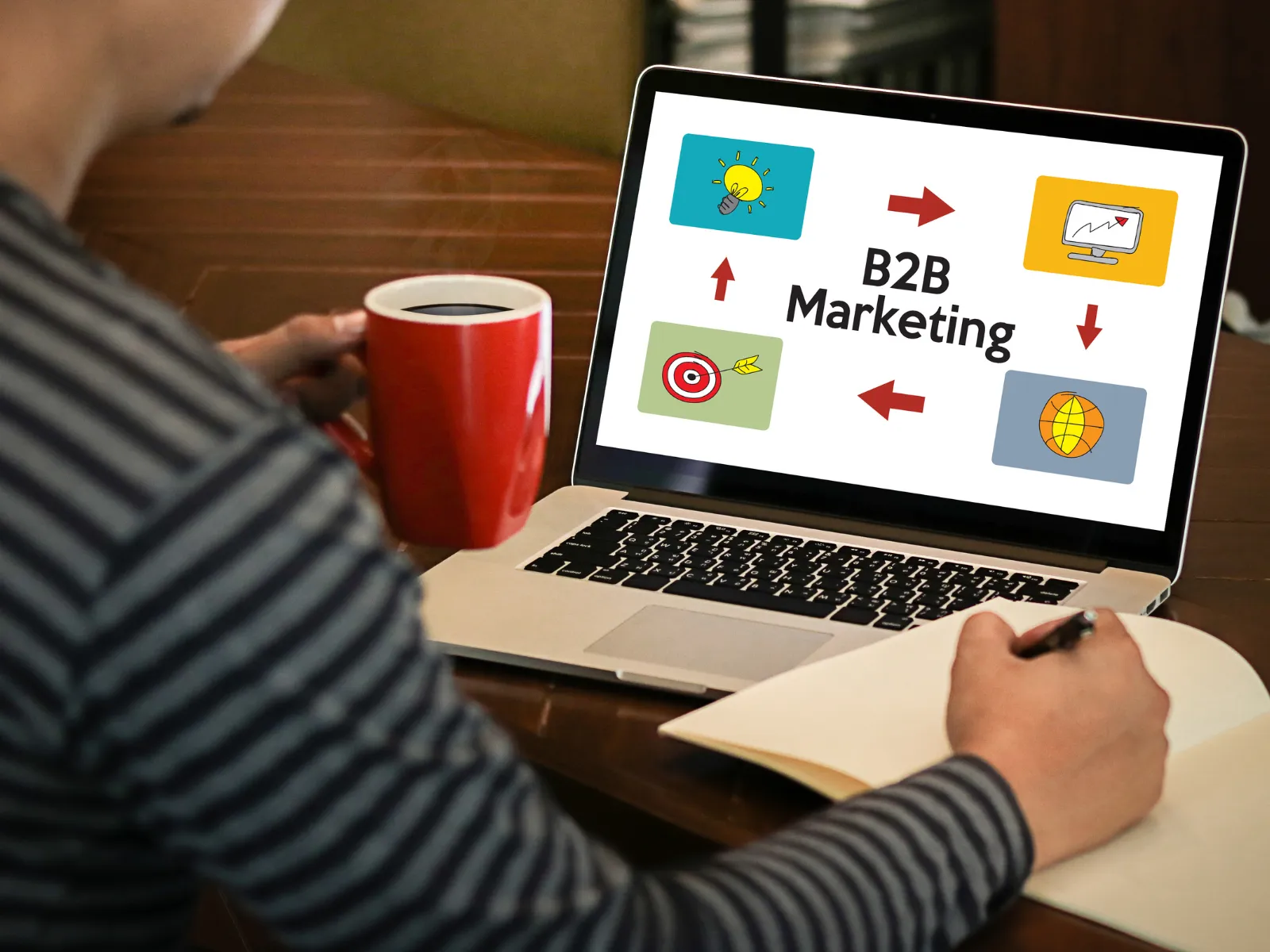 CPL and ROI improvements for engineering marketing